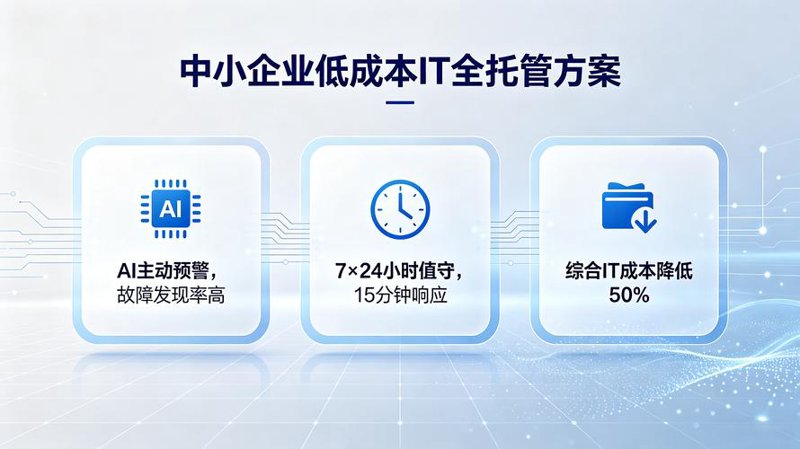 企业信息化选购指南：打造高效管理平台